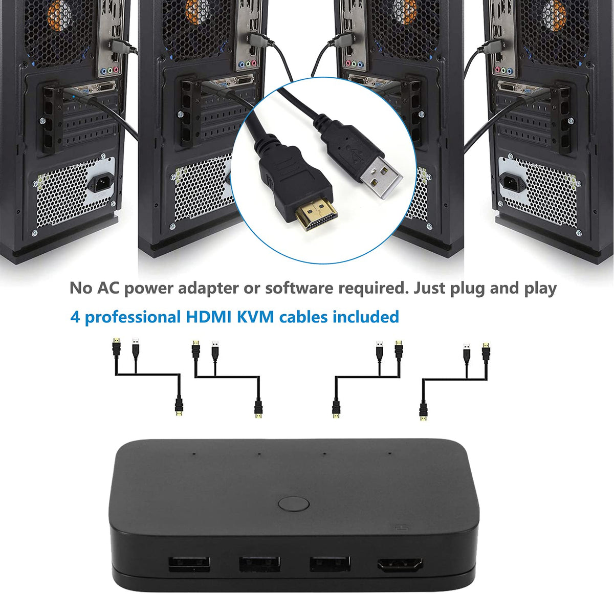 HDMI KVM Switch 4 Port with 4 HDMI Cables, 3 USB 2.0 Hub, 4K@30Hz Q2874