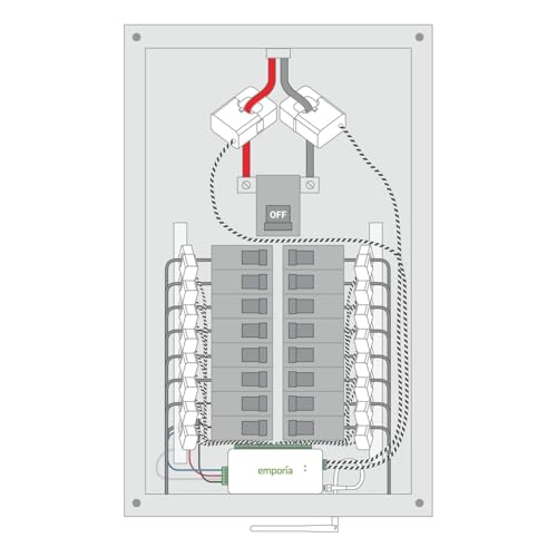 Smart Home Energy Monitor with 16 50A Circuit Level Sensors I937