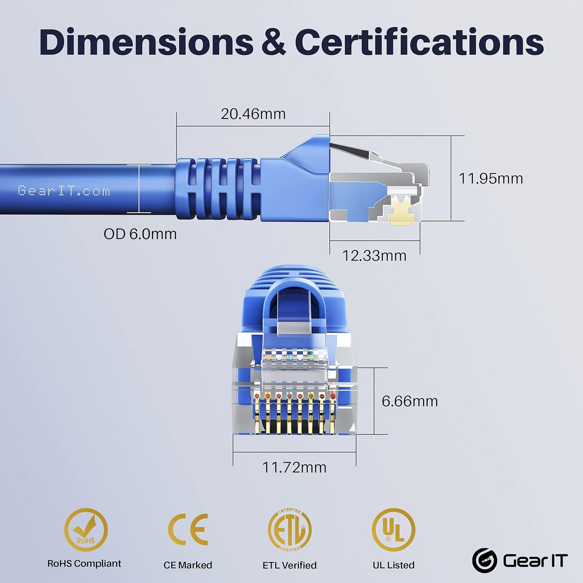 Cat 6 Ethernet Cable 5 ft (24-Pack) Blue C8302