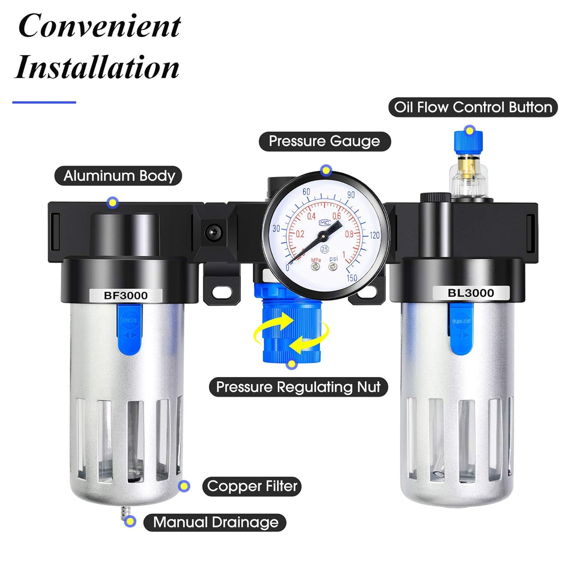3/8 Inch NPT Air Filter Pressure Regulator Kit 0-145 Psi P868816