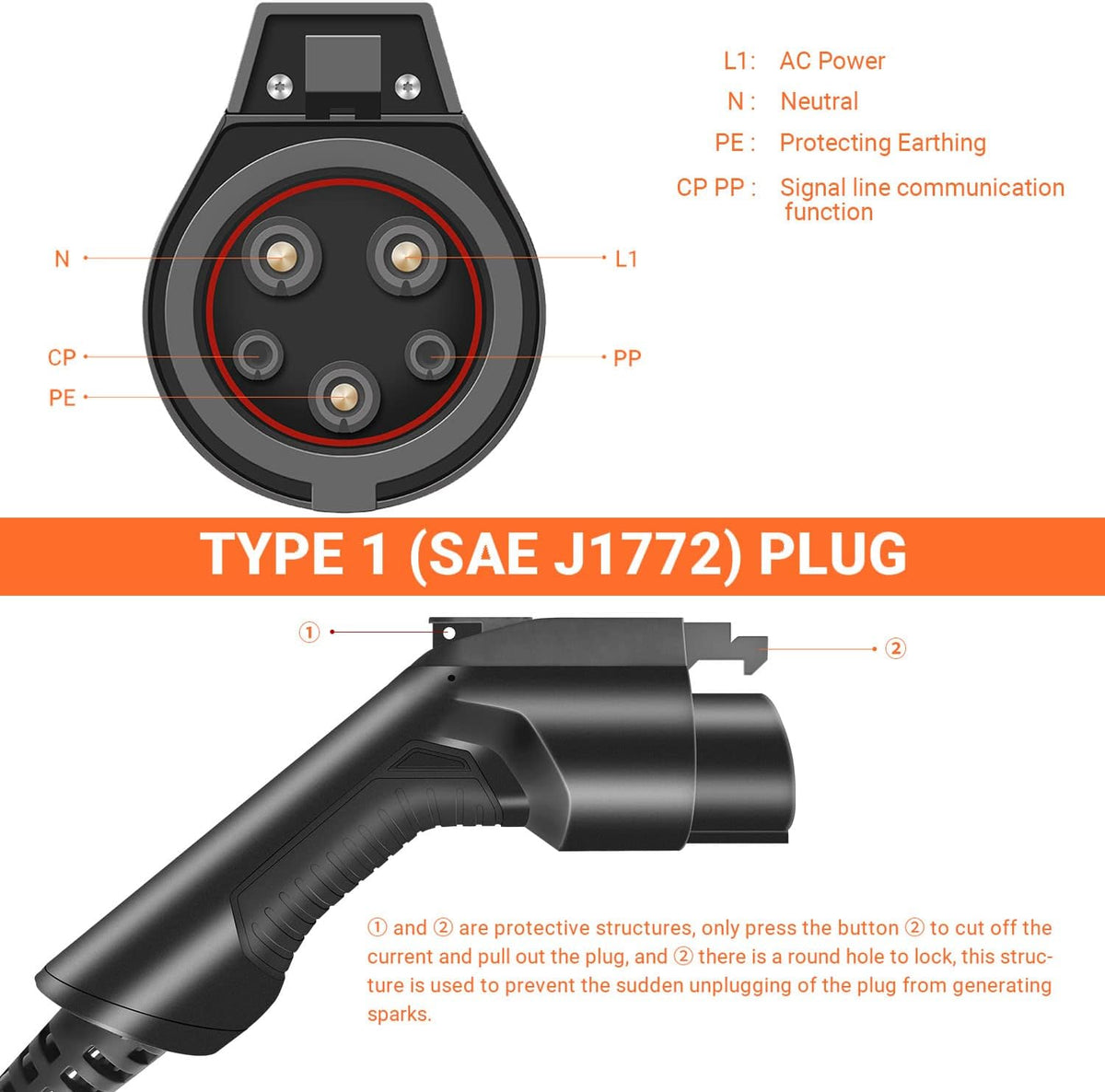 40Amp Level 2 EV Charger SAE J1772 25ft G819247