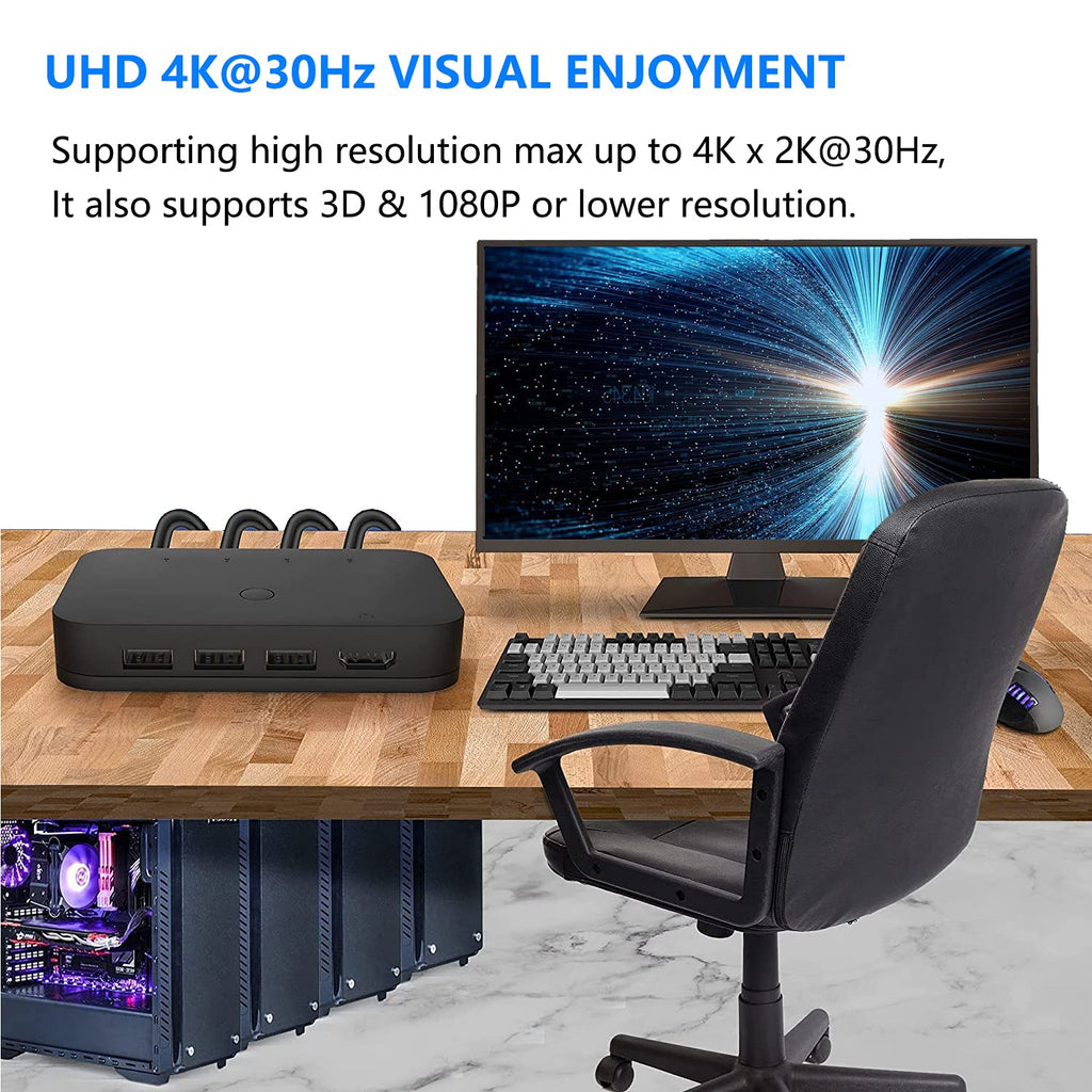 HDMI KVM Switch 4 Port with 4 HDMI Cables, 3 USB 2.0 Hub, 4K@30Hz Q2874