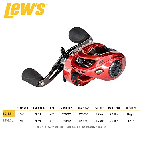 Casting Reel G68613
