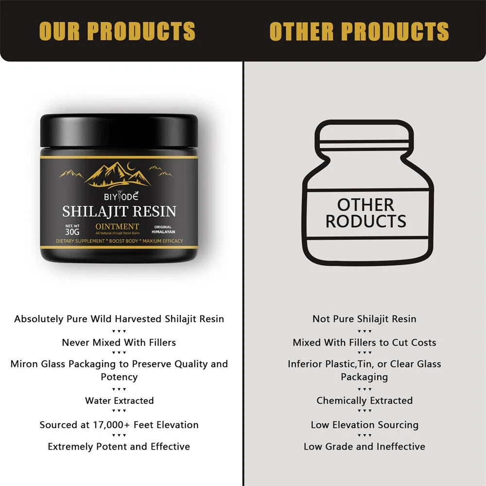 Shilajit with Trace Minerals X5665