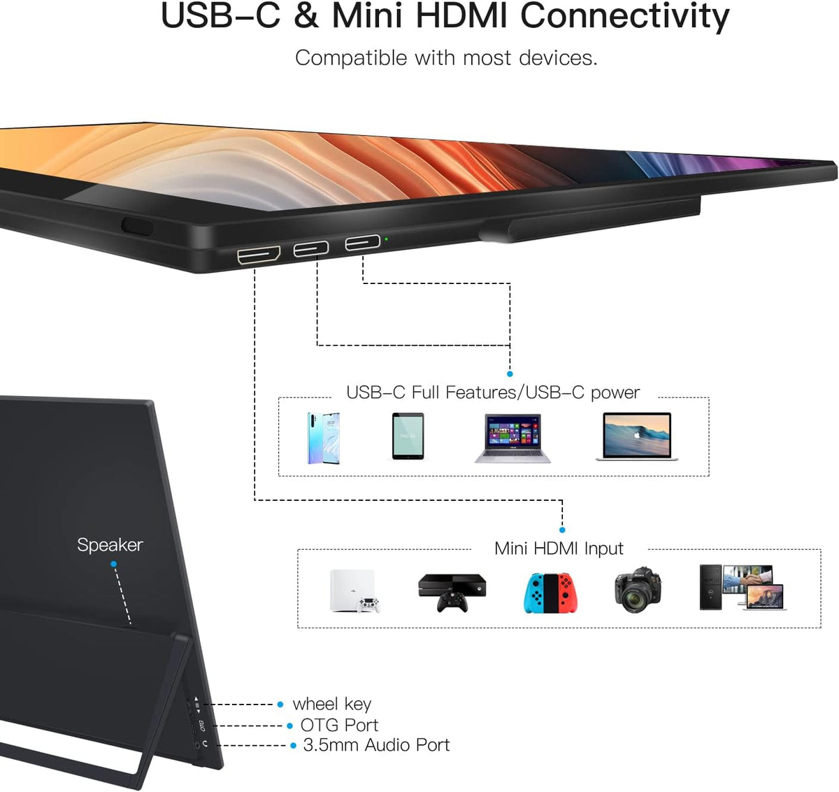 15.6" 1080P Touchscreen Portable Monitor with Kickstand O1136