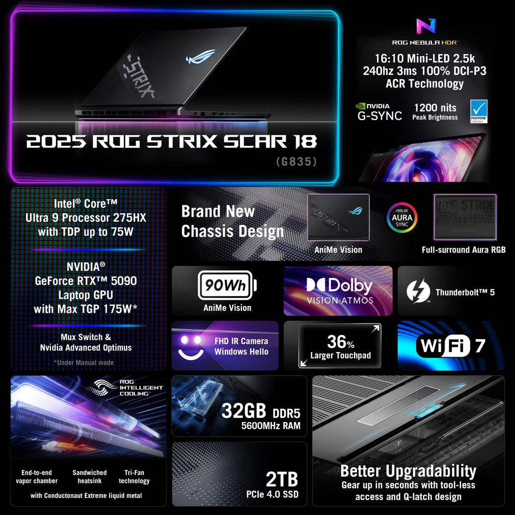 18in 240Hz Mini LED WQXGA Gaming Laptop F322577