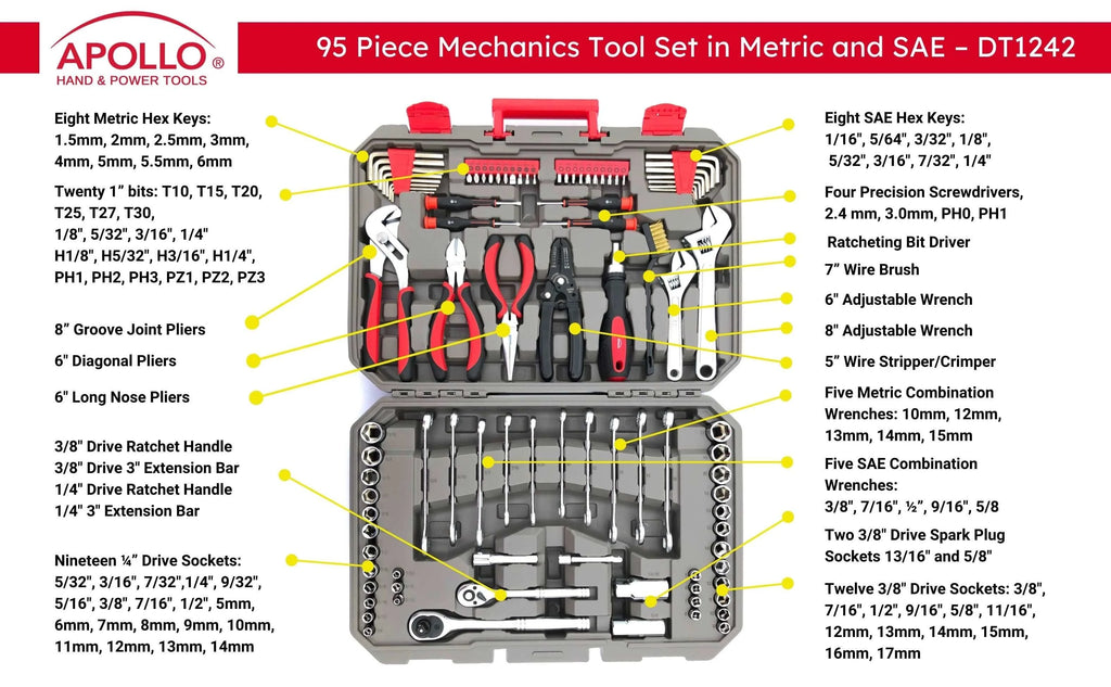 95 Piece Mechanics Tool Set in Metric and SAE W113