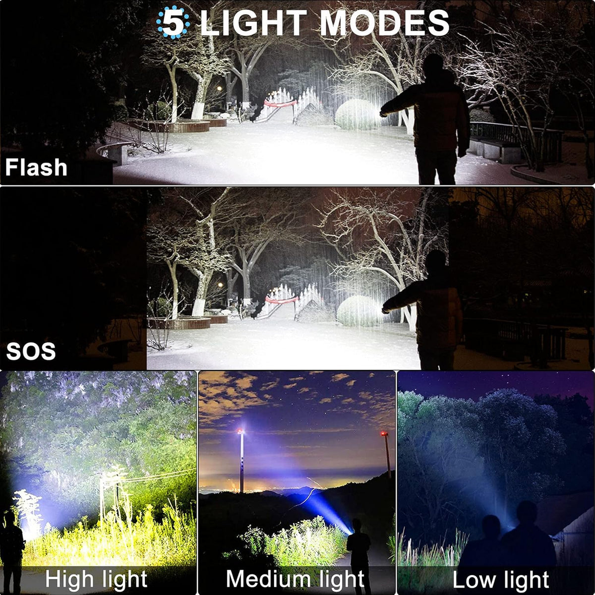 Rechargeable LED Tactical Flashlight, 10000 Lumens, 5 Modes, Zoomable, Waterproof N756220
