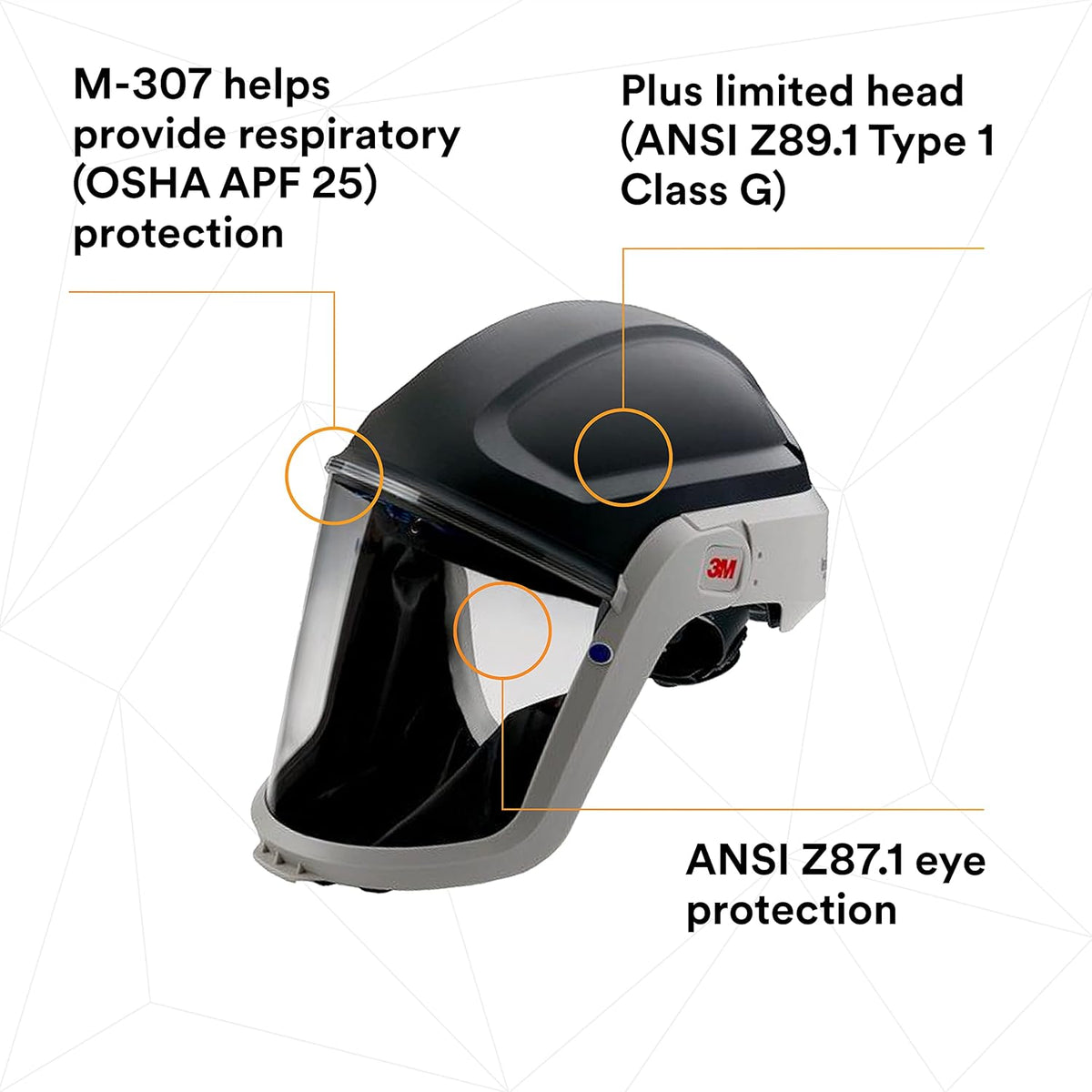3M PAPR Respirator, Versaflo Powered Air Purifying Respirator Kit, TR-300N+ HIK, Heavy Industry, Hard Hat Assembly, All-in-One Respiratory Protection for Particulates, NIOSH Approved, Grinding L9380