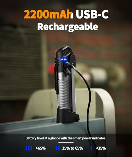 2200 mAh Rechargeable 800 Lumens Magnetic Work Light I232165
