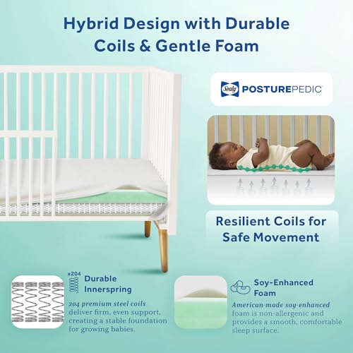 Firm 2 Stage Breathable Crib Mattress with Waterproof Barrier G243857