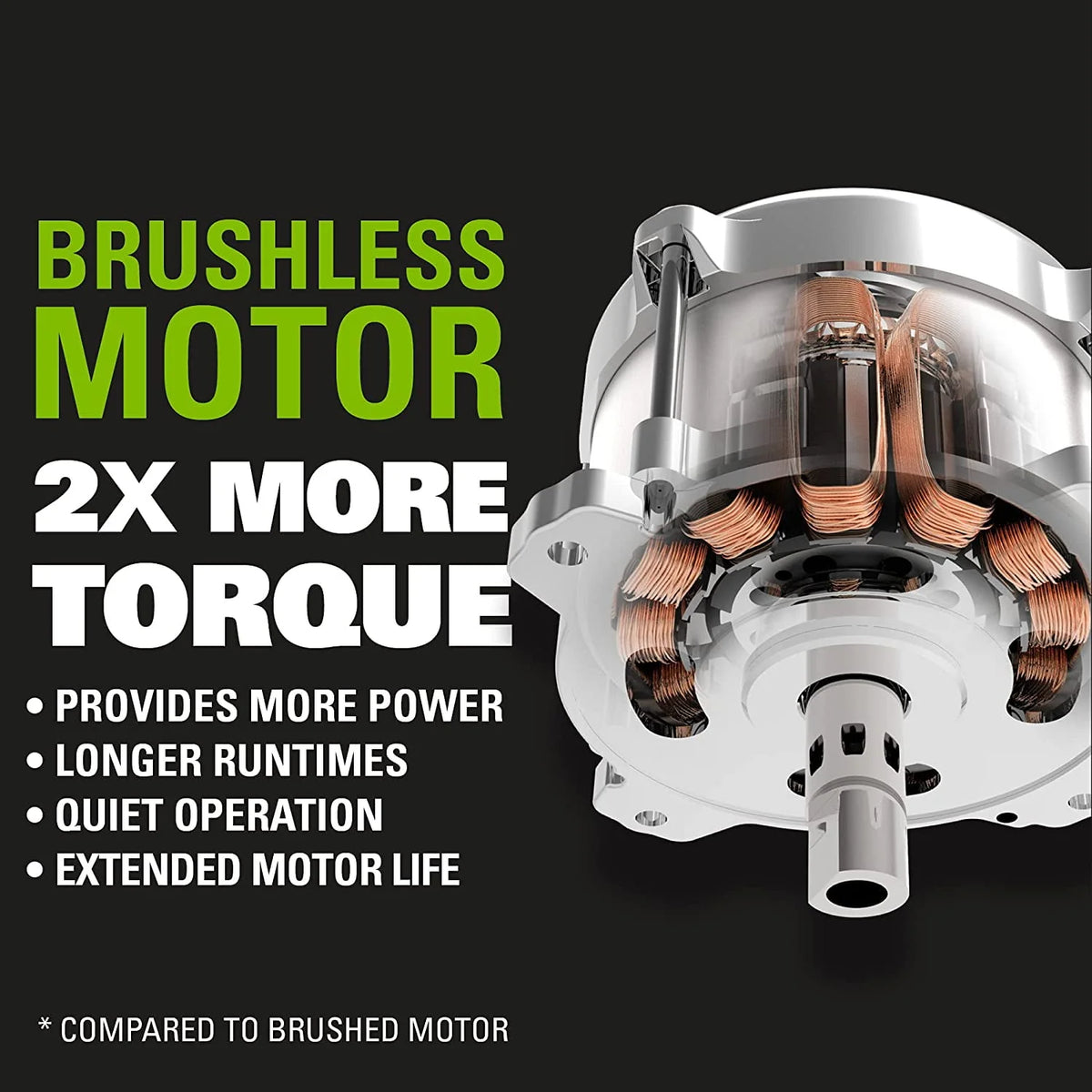 48V 17 Battery-Powered Push Lawn Mower with 2 x 24V 4Ah Batteries F46345