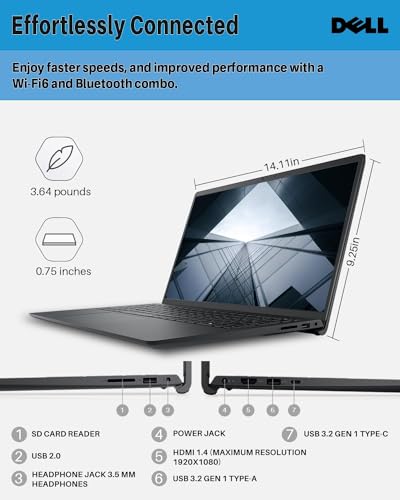 15.6" FHD Touchscreen Laptop with 16GB RAM 1TB SSD I171
