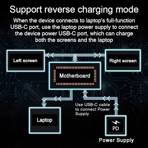 Portable Monitor 15.6inch FHD 1080P USB C HDMI Ultra-Slim IPS Display with Smart Cover & Speakers I864
