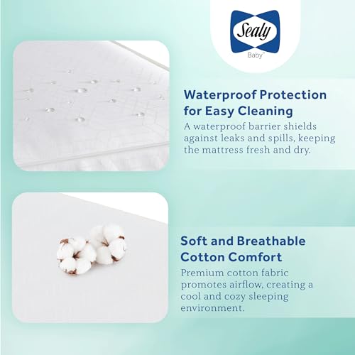 Firm 2 Stage Breathable Crib Mattress with Waterproof Barrier G243857