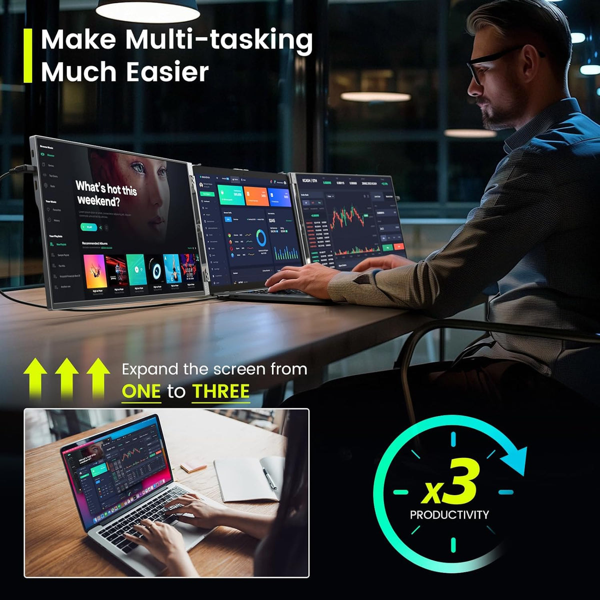 Portable Triple Monitor for Laptop K654