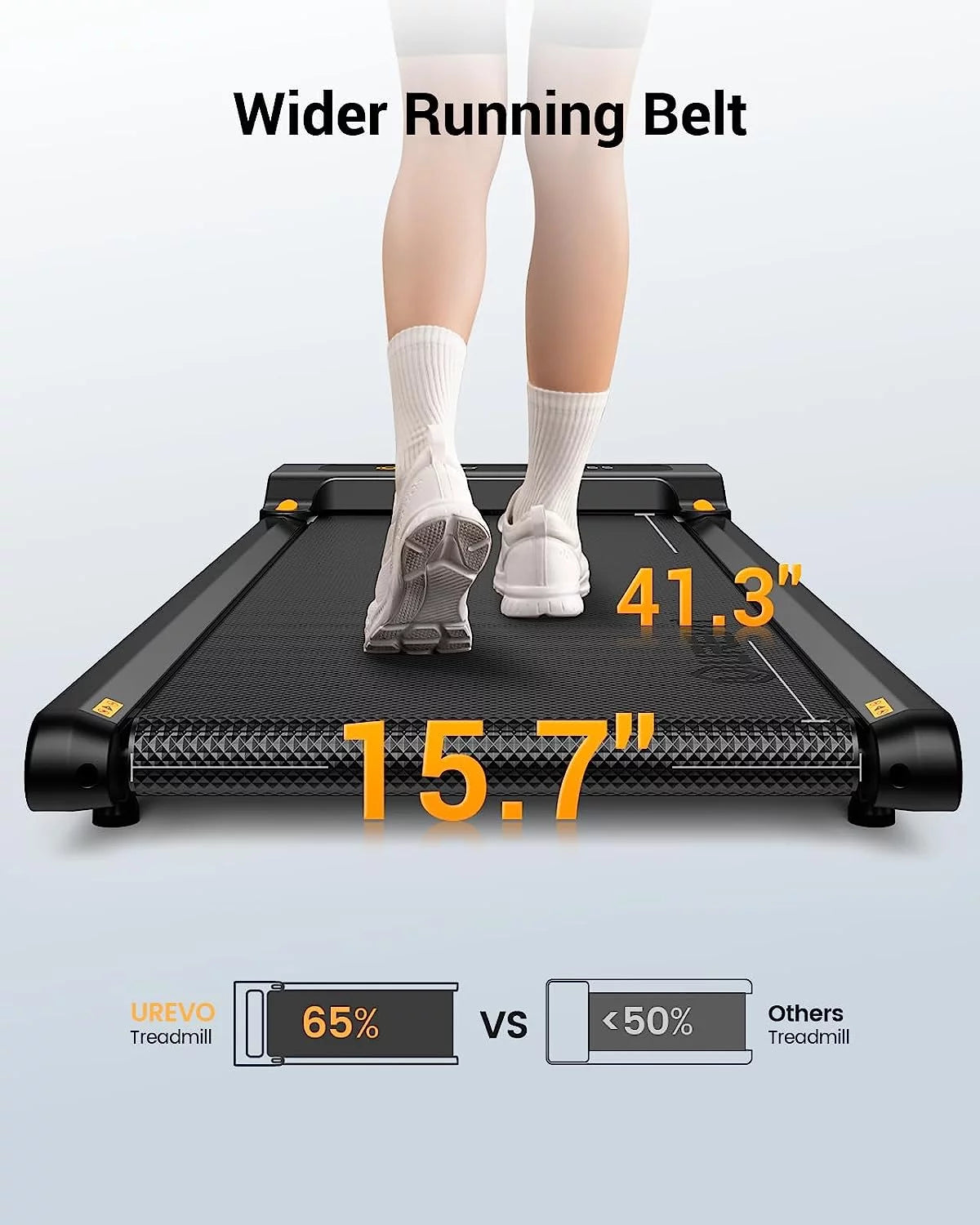 Under Desk Walking Pad Mini Treadmill 2.25HP 265 lb Capacity I5855