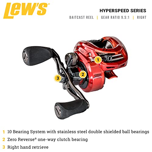 Casting Reel G68613