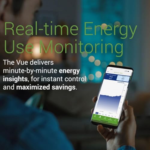 Smart Home Energy Monitor with 16 50A Circuit Level Sensors I937