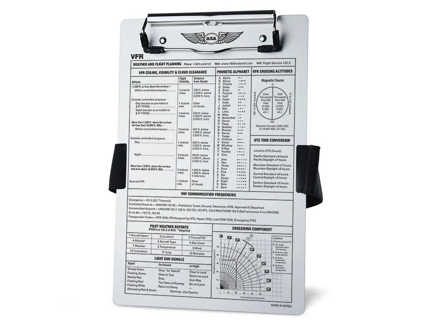 IFR Pilot Kneeboard G99685