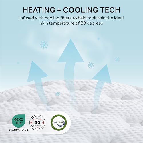 12 Inch Full Size Gel Memory Foam Hybrid Mattress N88479