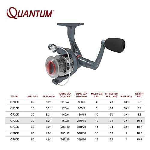 4 Bearings Spinning Fishing Reel C6164