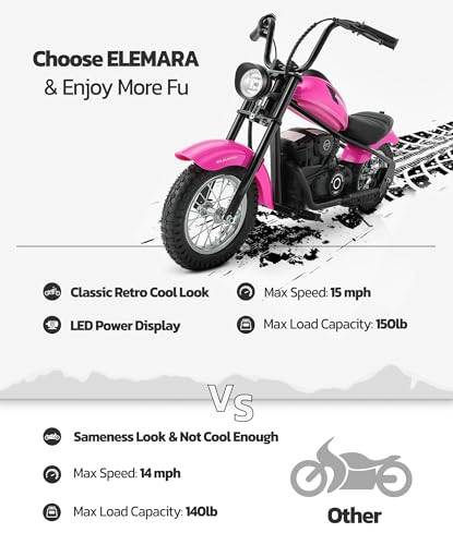 Electric Dirt Bike 24V 15 mph 150lb Max Black U286970