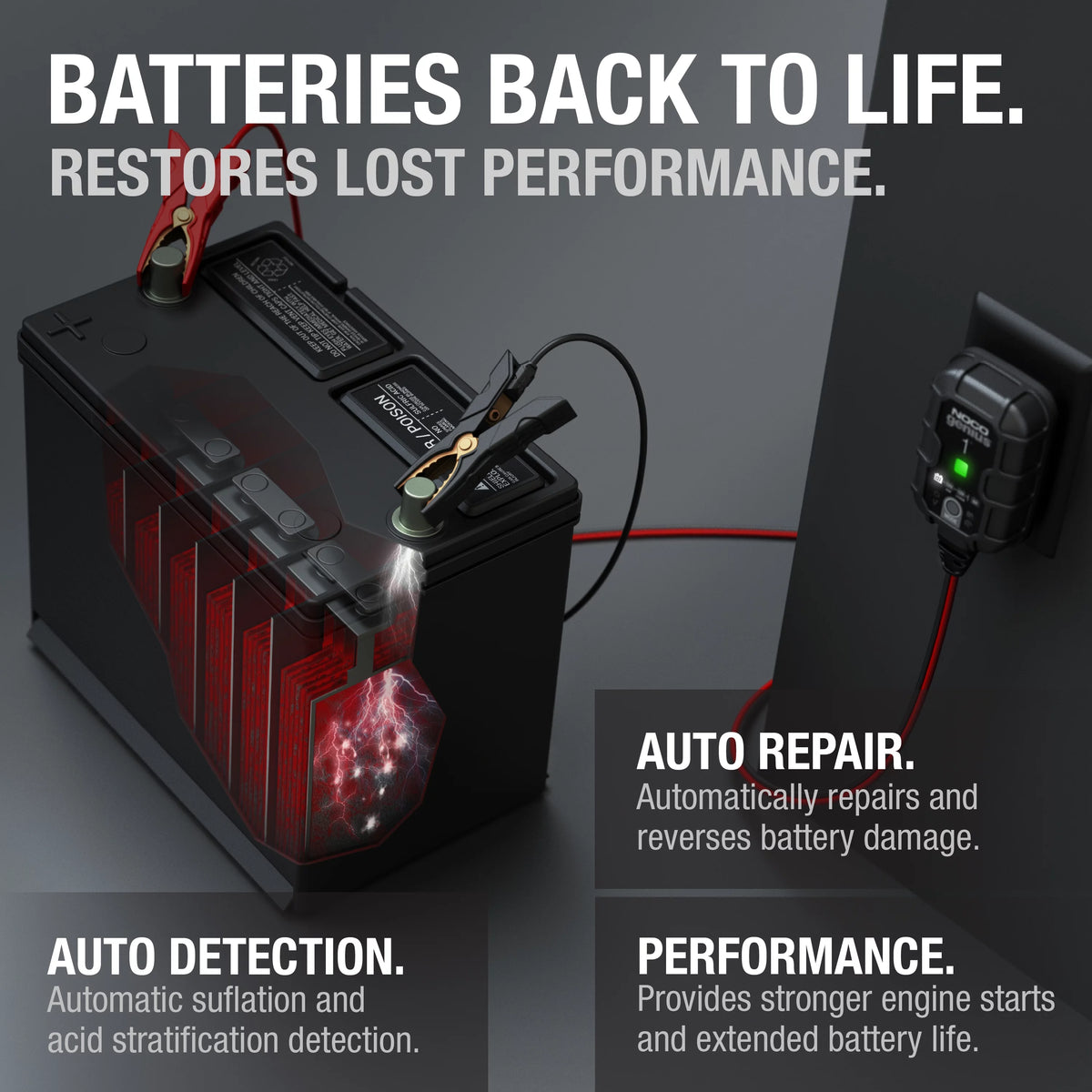 6V/12V 1A Smart Battery Charger and Maintainer S489591