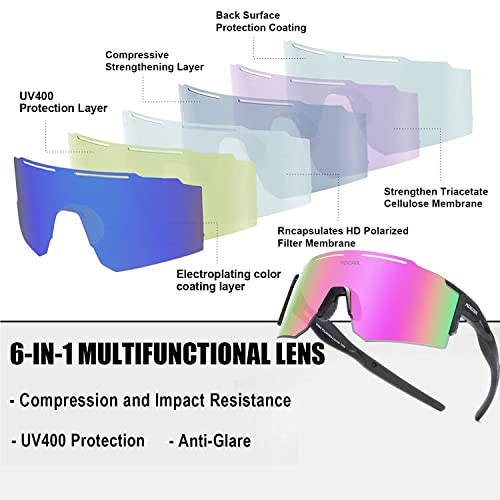 Polarized Sports Sunglasses T874