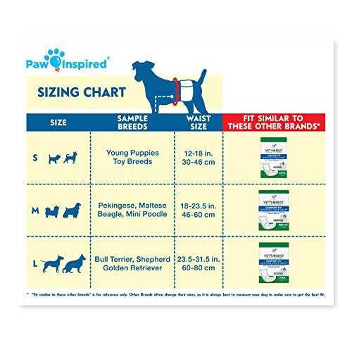 Disposable Belly Band Male Dog Wraps O745315