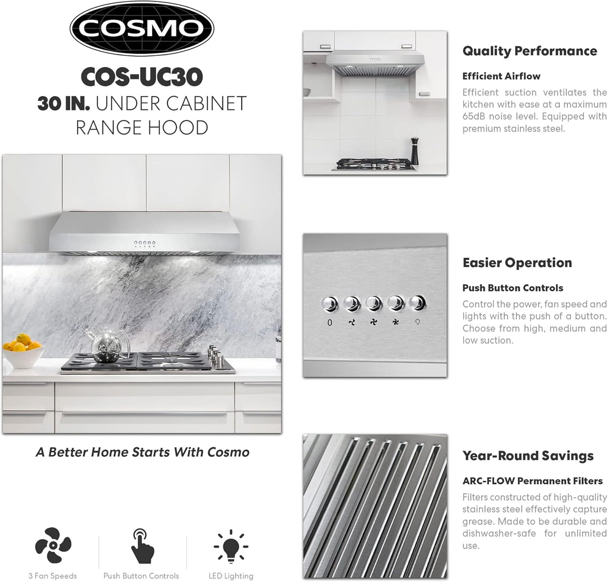 30 in. Under Cabinet Range Hood Ductless Convertible Duct with 3-Speed Fan and LED Lights in Stainless Steel Y27067