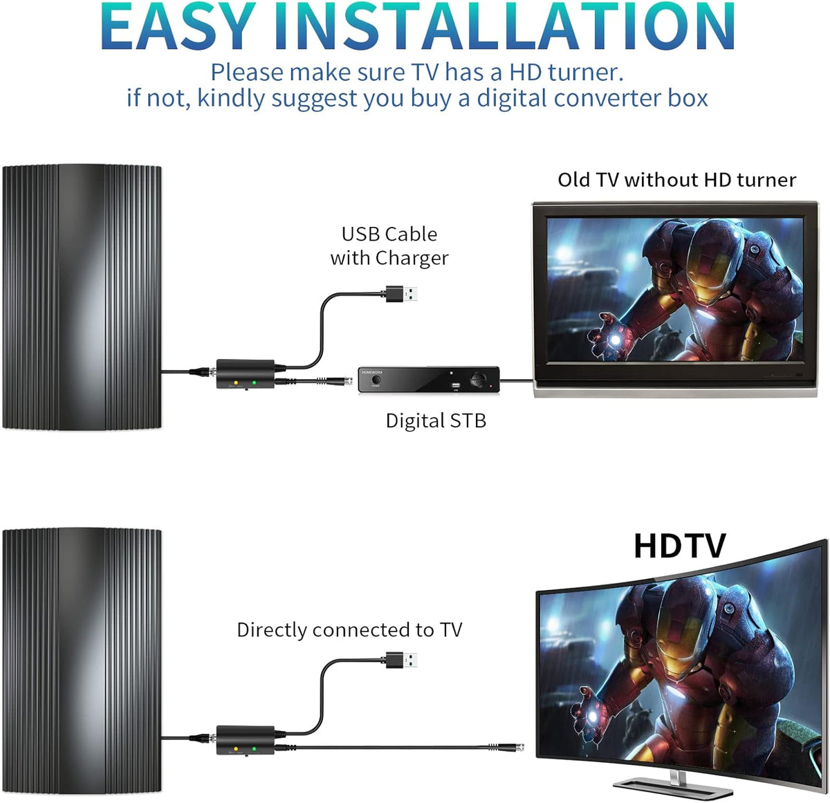 Indoor Outdoor TV Antenna with Amplifier Signal Booster A395643