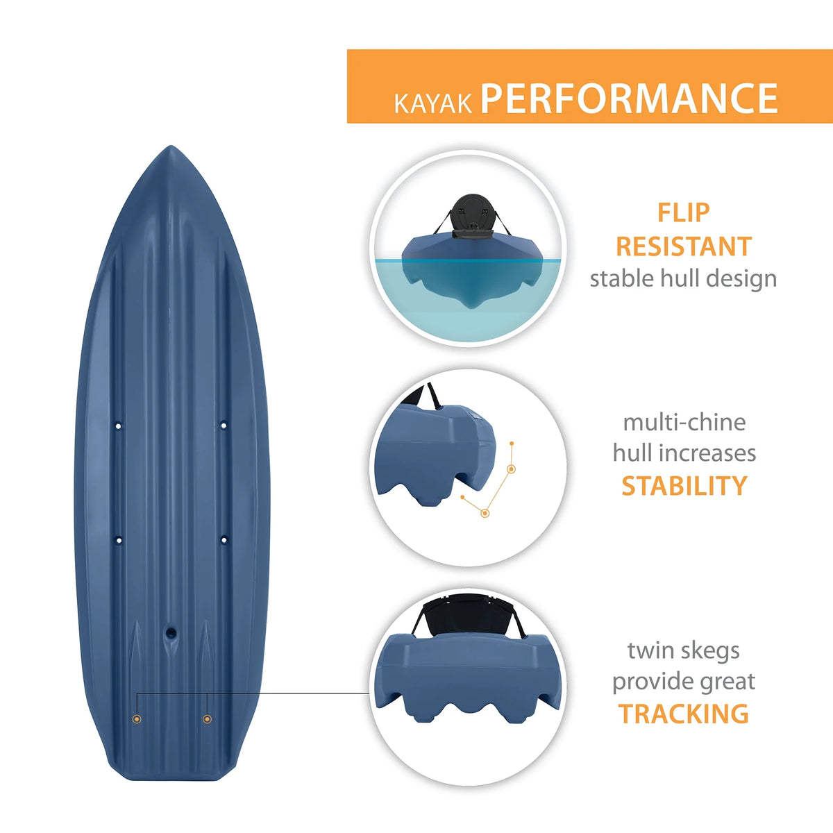 8 ft Sit-on-top Kayak with Paddle, Dark Blue X565
