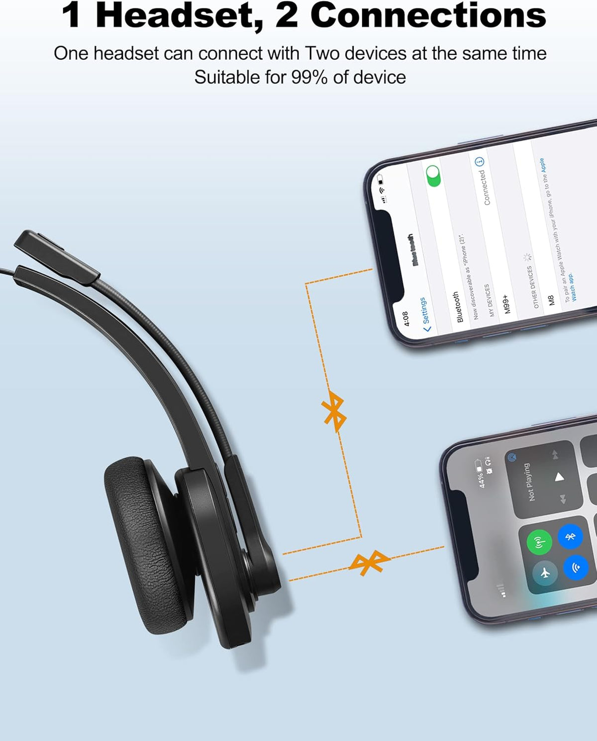 Bluetooth Headset with Microphone Noise Canceling Wireless Adapter (Black) I768852