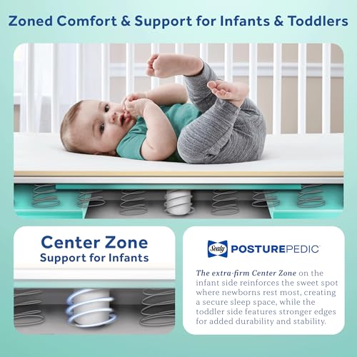 Firm 2 Stage Breathable Crib Mattress with Waterproof Barrier G243857