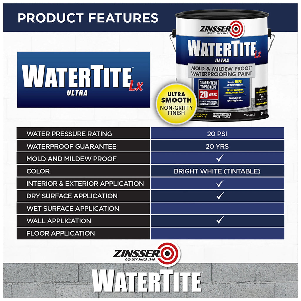 White Waterproofing Paint, 1 gallon, 2 Pack G839