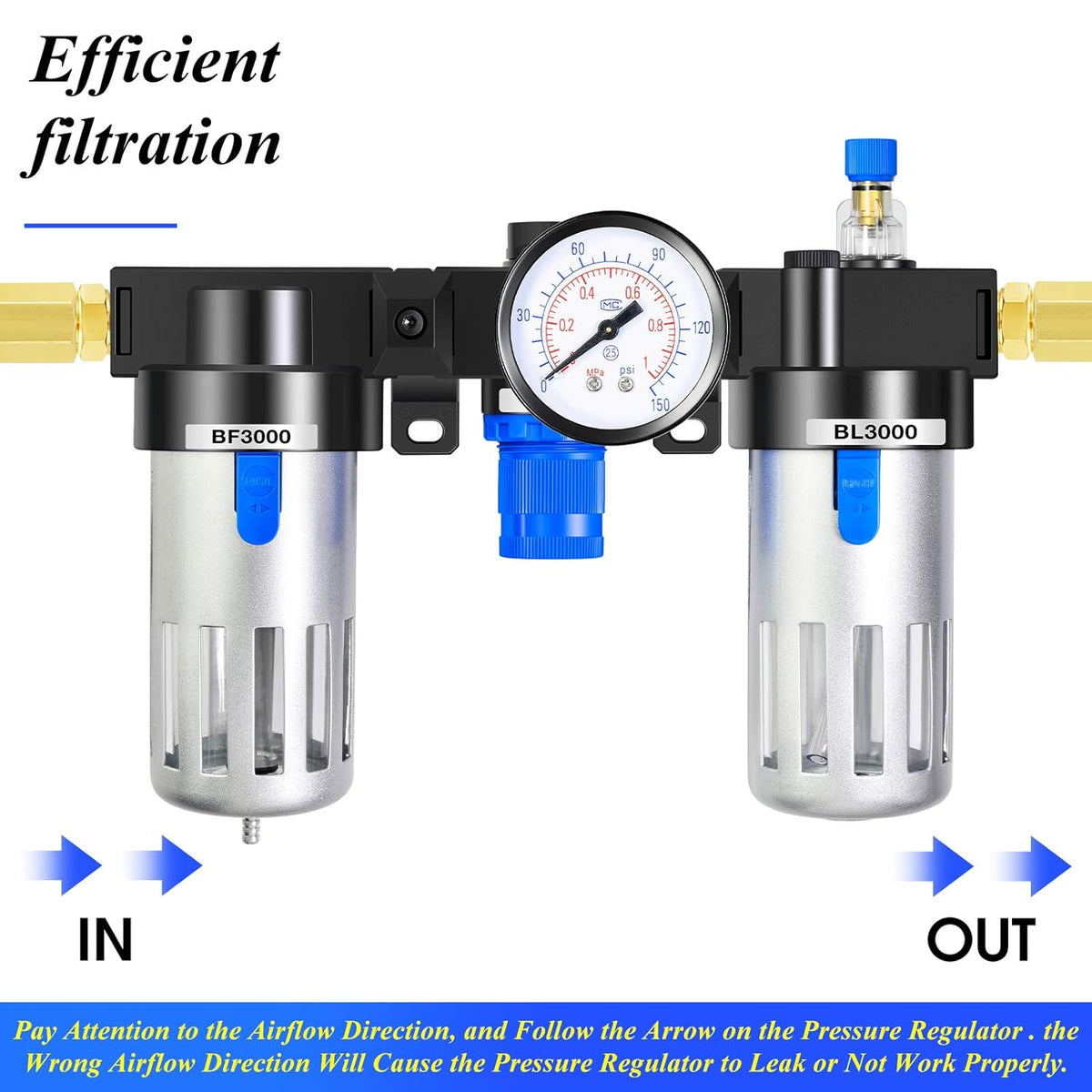 3/8 Inch NPT Air Filter Pressure Regulator Kit 0-145 Psi P868816