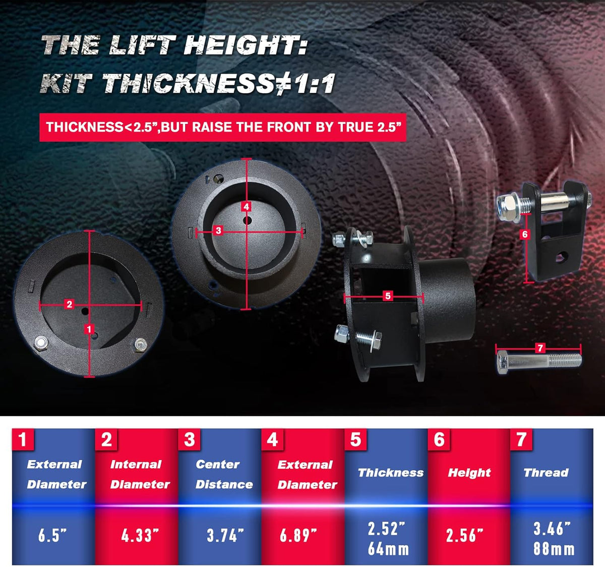 2.5" Front Leveling Lift Kit for Ram 2500 3500 4WD with Shock Relocation Brackets High-Strength Steel Suspension Lift Kit Pack of 2 R9655