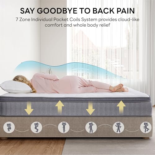 12 Inch Full Size Gel Memory Foam Hybrid Mattress N88479