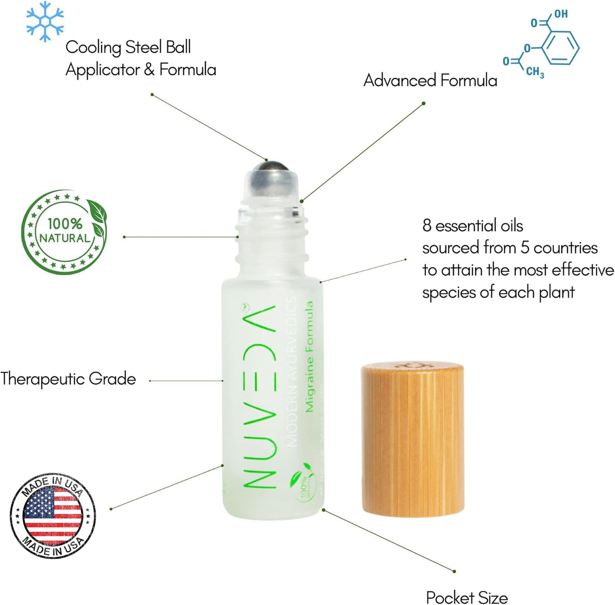 Advanced Migraine Formula All Natural Headache Stick Roll On Stick B402