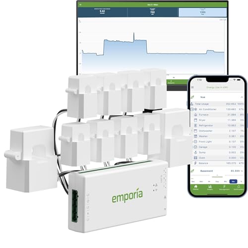 Smart Home Energy Monitor with 16 50A Circuit Level Sensors I937