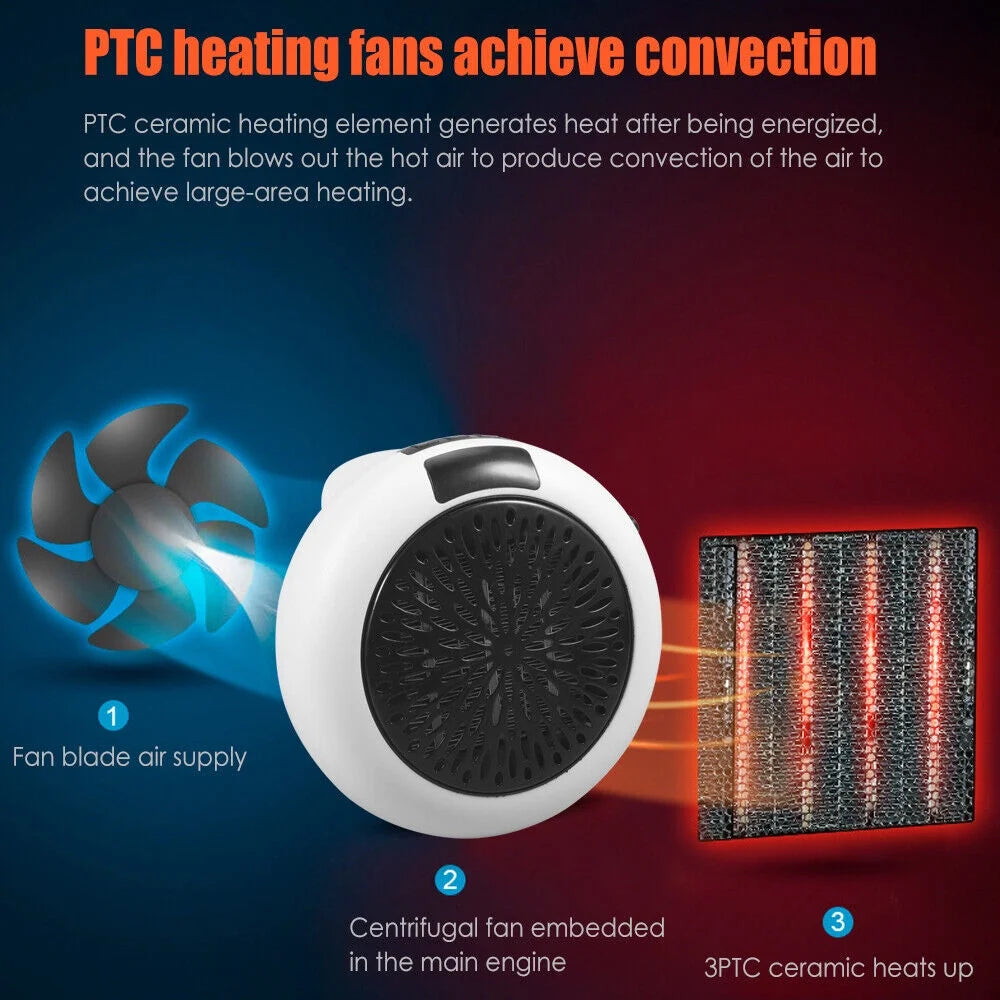 900W White Digital Thermostat Electric Heater H156