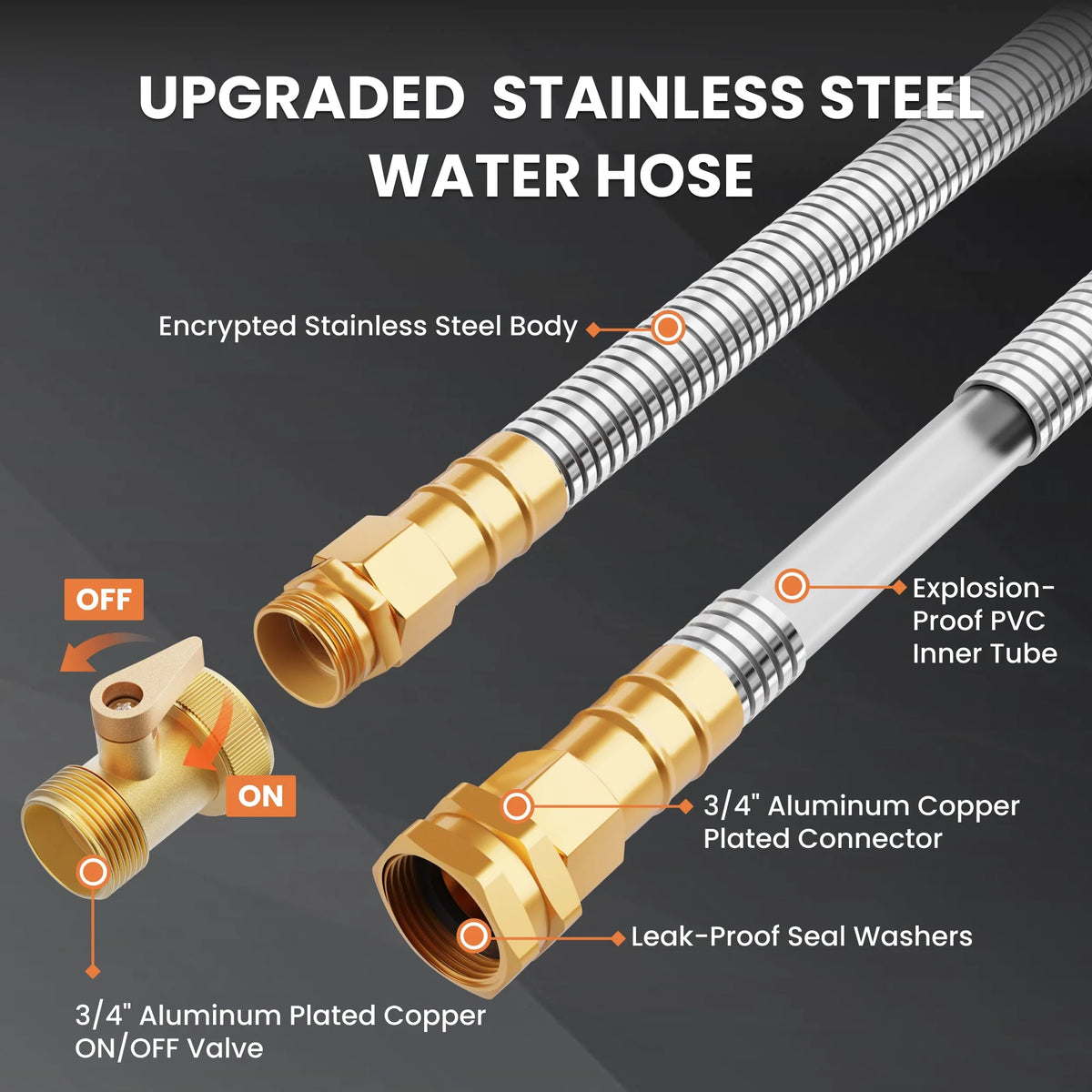 Stainless Steel Water Hose P91127