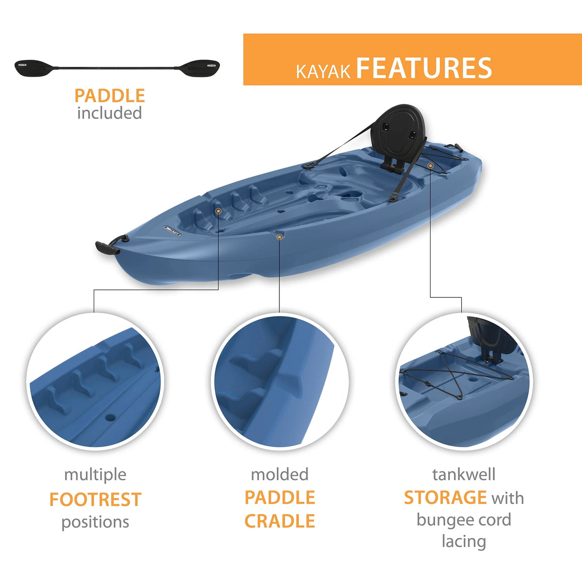 8 ft Sit-on-top Kayak with Paddle, Dark Blue X565