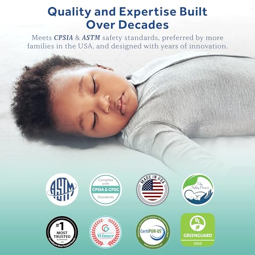 Firm 2 Stage Breathable Crib Mattress with Waterproof Barrier G243857