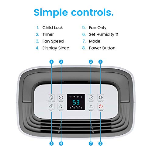 Compact Electric Mini Dehumidifier, 2200 Cubic Feet C66166