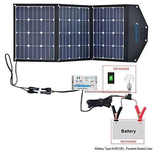 3x35W Solar Panel Kit with 10A Charge Controller Z456