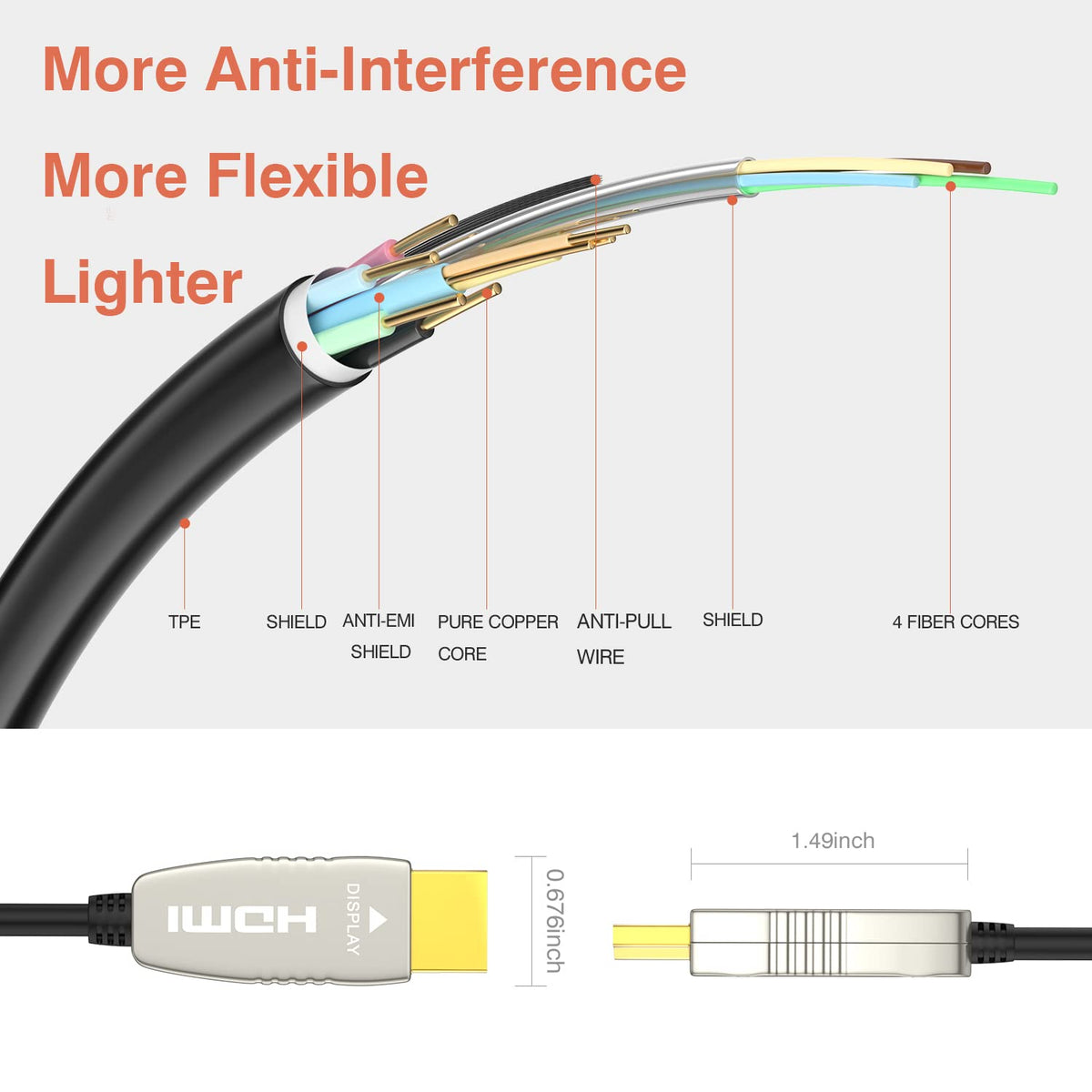 Fiber HDMI Cable 4K60HZ HDR 100 feet Ultra Slim and Flexible J227114