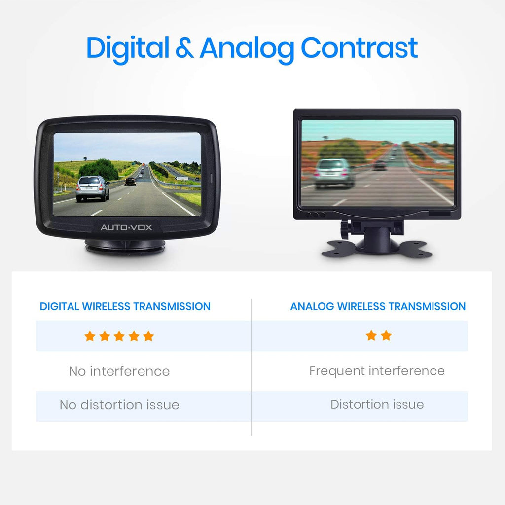 Wireless Backup Camera Kit with 4.3'' Monitor & Rear View Camera V464554