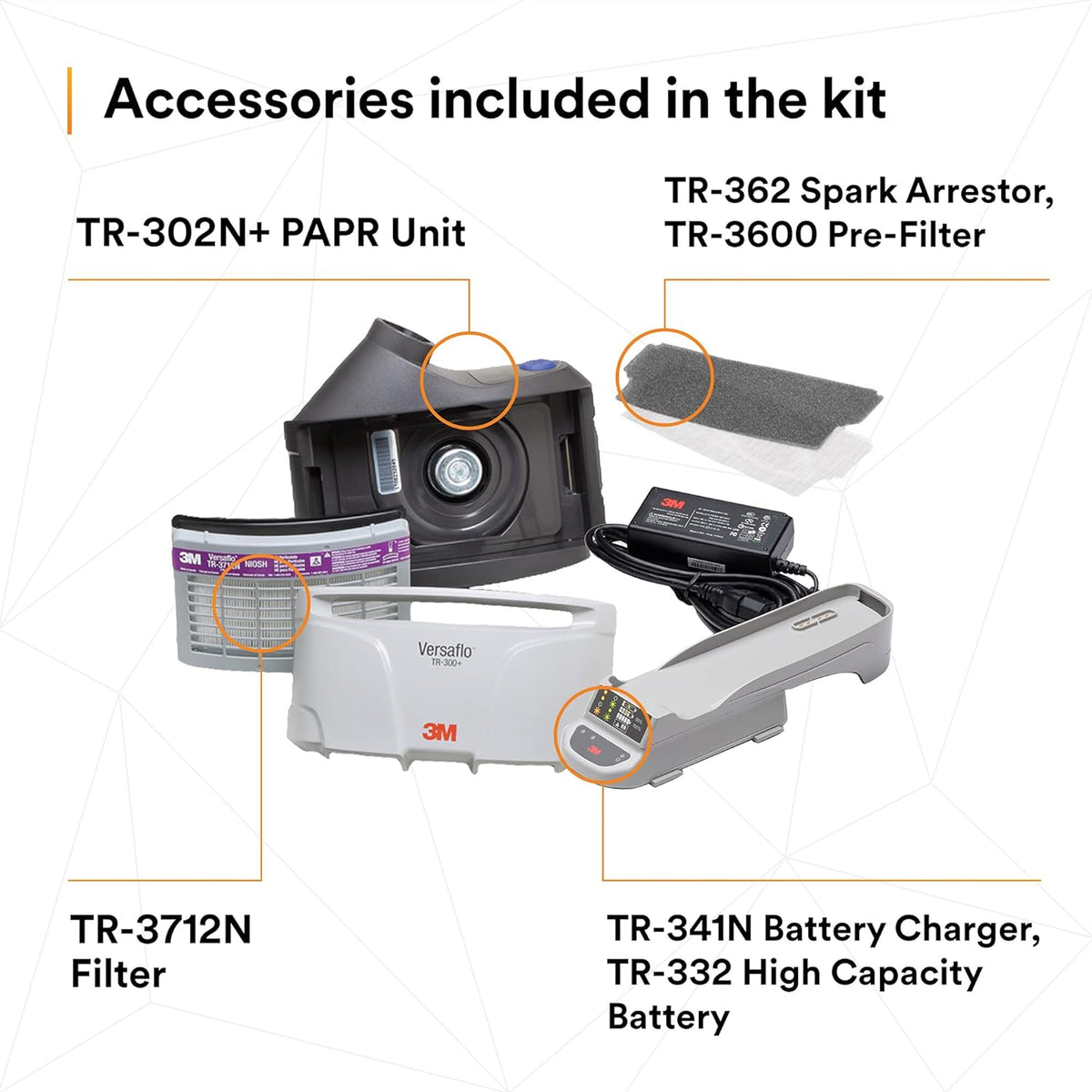 3M PAPR Respirator, Versaflo Powered Air Purifying Respirator Kit, TR-300N+ HIK, Heavy Industry, Hard Hat Assembly, All-in-One Respiratory Protection for Particulates, NIOSH Approved, Grinding L9380
